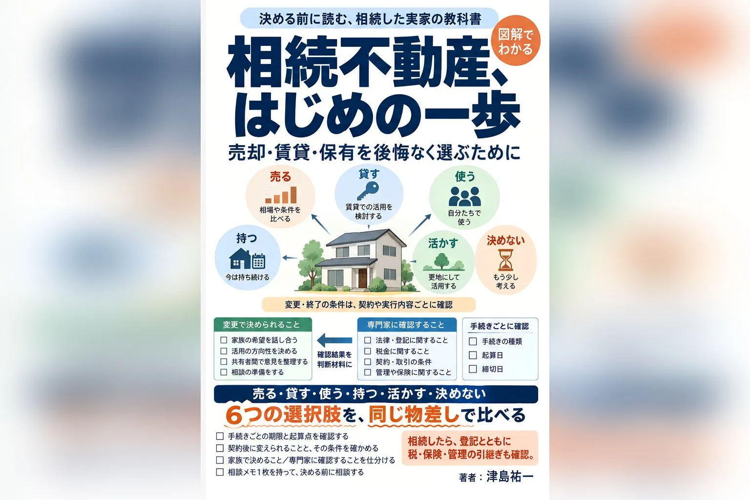 相続した実家を「決める前」に読む本――『相続不動産、はじめの一歩』をAmazonで出版しました
